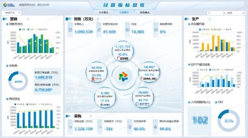 新遠東電纜入選工信部5G工廠名錄，強化數據處理與存儲服務能力