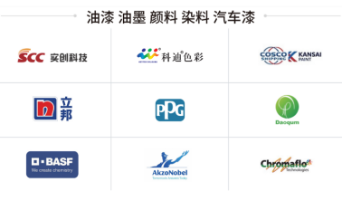 環(huán)保、節(jié)能、高效 派勒納米一站式智能化產線助力涂企新時期轉型