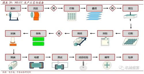優質自動化設備商，步入多元發展新階段——博杰股份（002975.SZ）深度報告