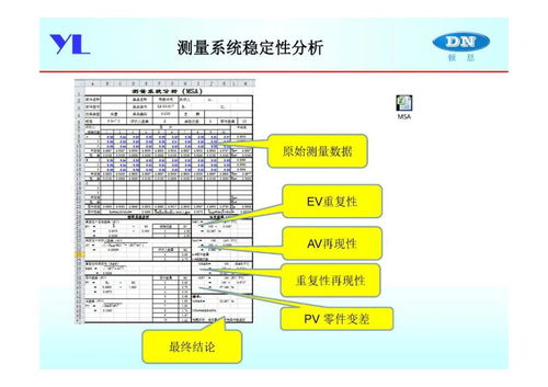 產(chǎn)品開發(fā)中的尺寸定義與控制——以計(jì)算機(jī)軟硬件及周邊設(shè)備為例